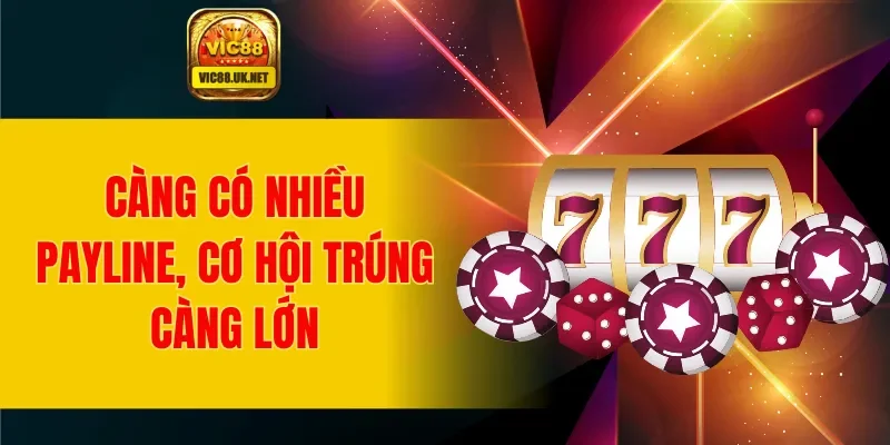 Càng có nhiều payline, cơ hội trúng càng lớn